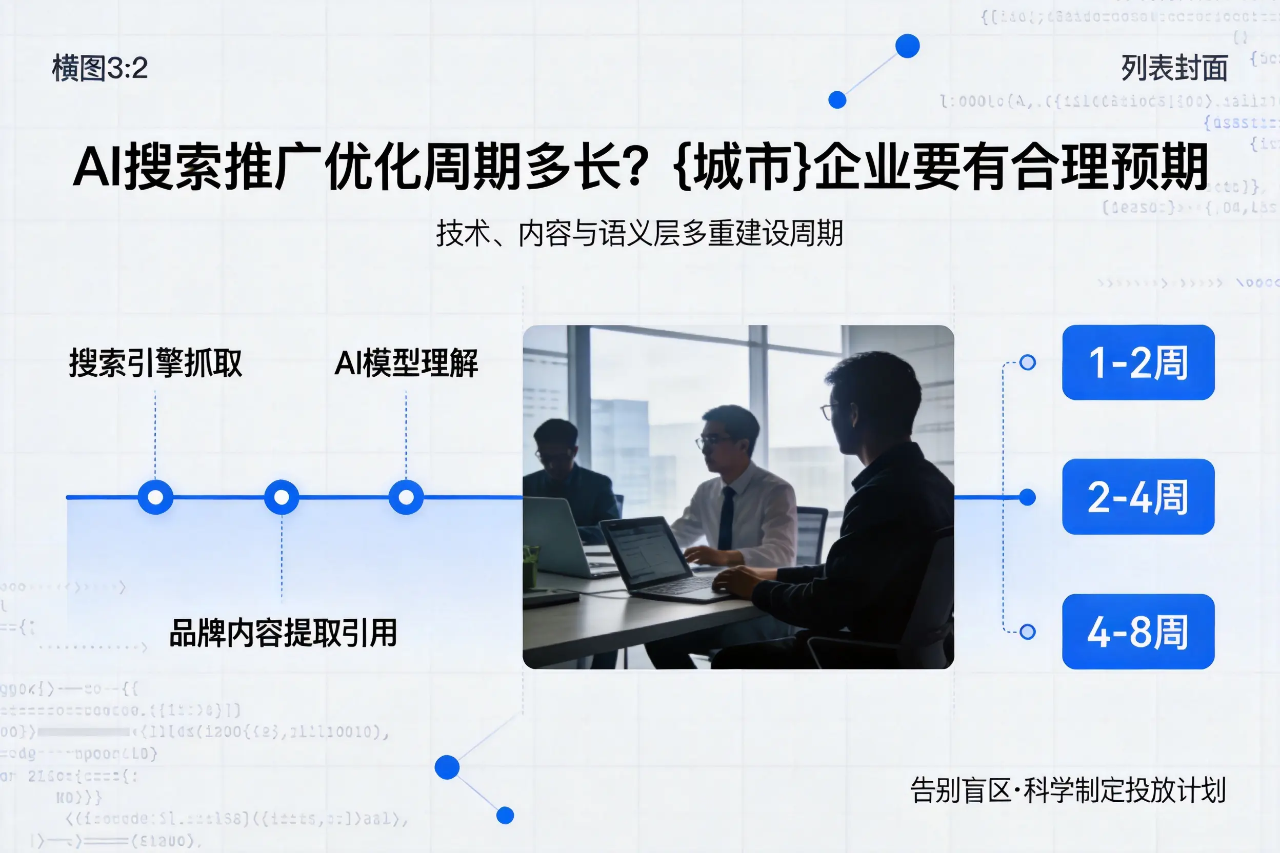 AI搜索推广优化周期多长？扬州企业要有合理预期