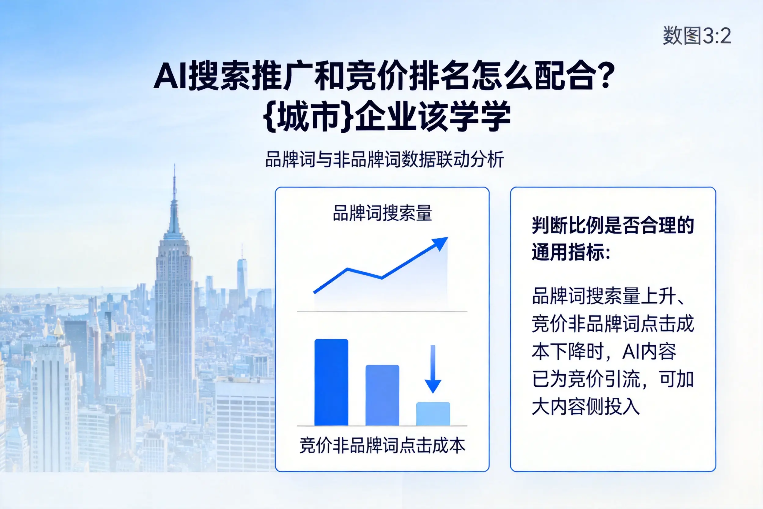 AI搜索推广和竞价排名怎么配合？扬州企业该学学