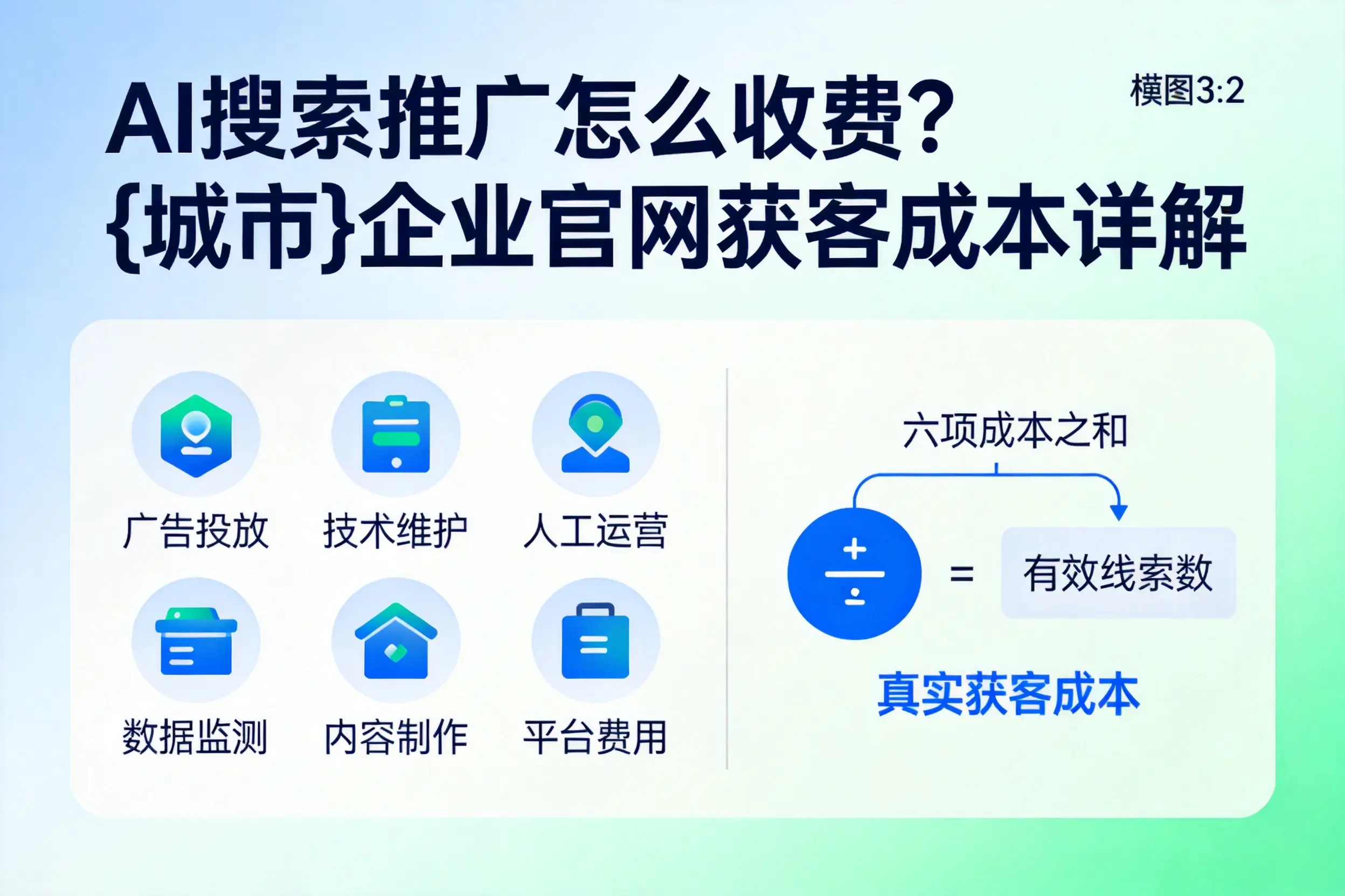 AI搜索推广怎么收费？扬州企业官网获客成本详解