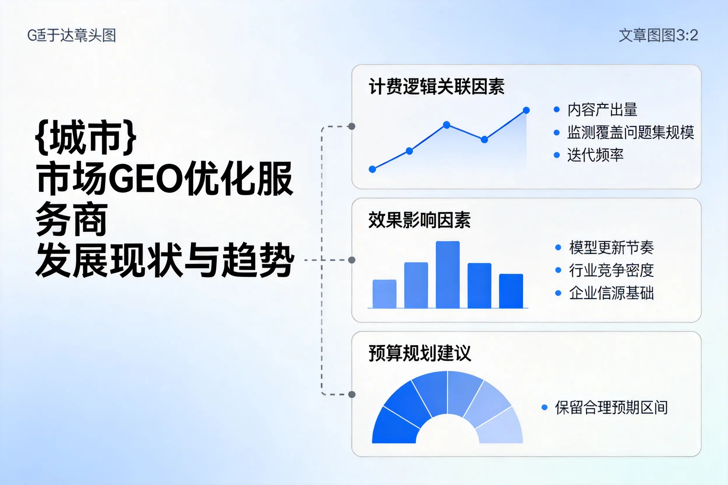 扬州市场GEO优化服务商的发展现状与趋势