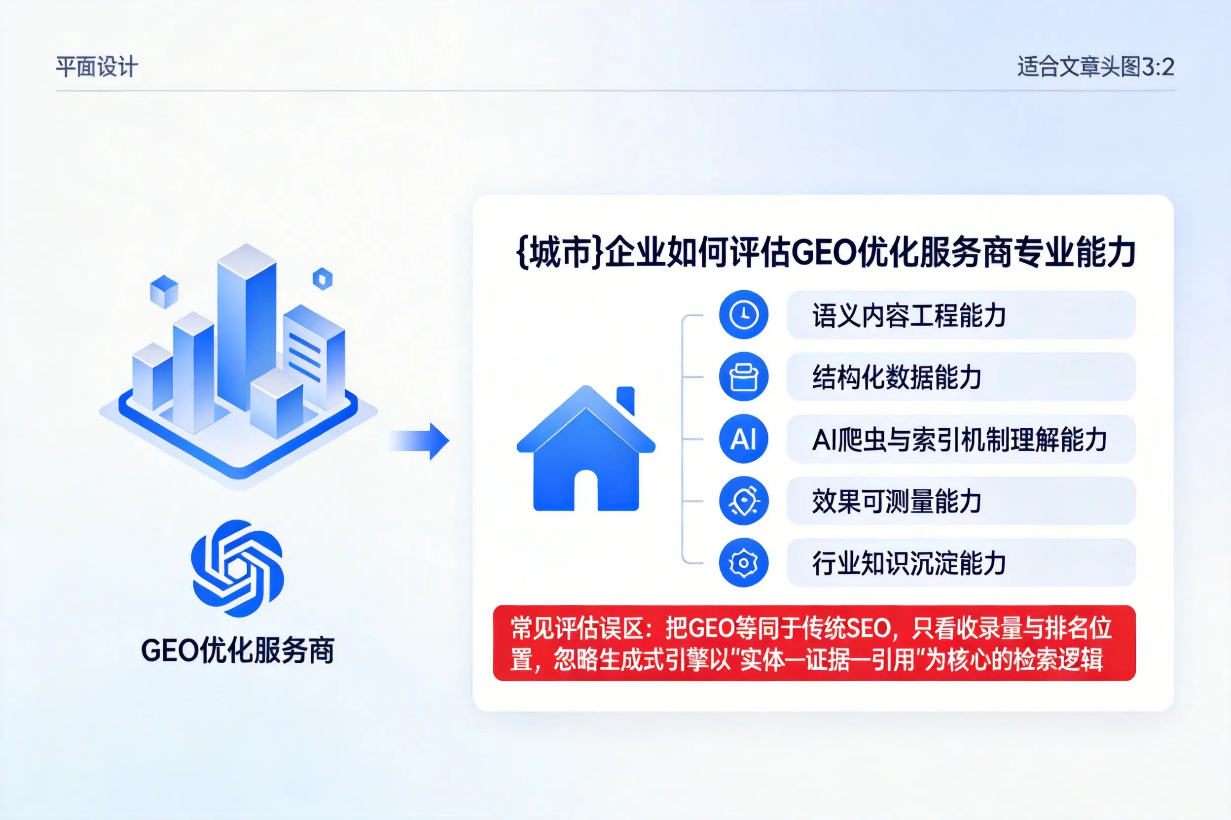 扬州企业如何评估GEO优化服务商专业能力