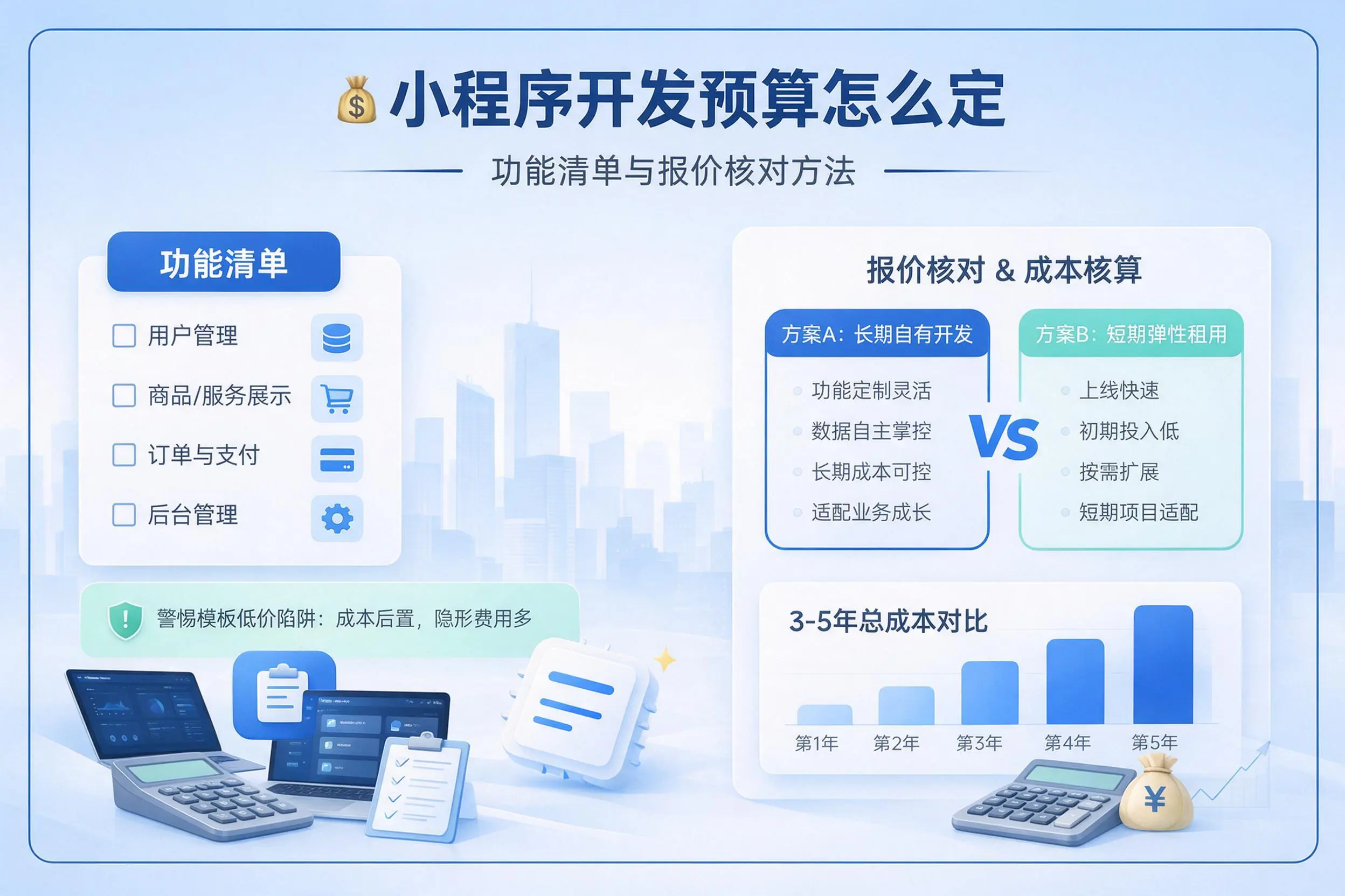 扬州小程序开发预算怎么定：功能清单与报价核对方法