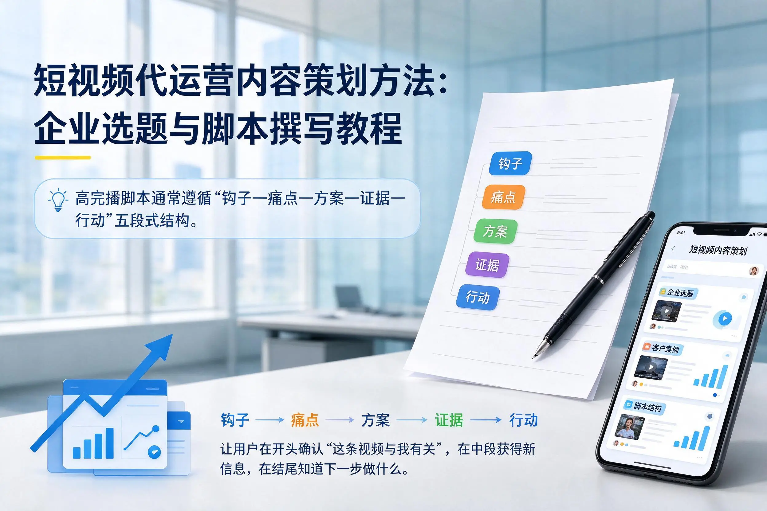 短视频代运营内容策划方法：扬州企业选题与脚本撰写教程