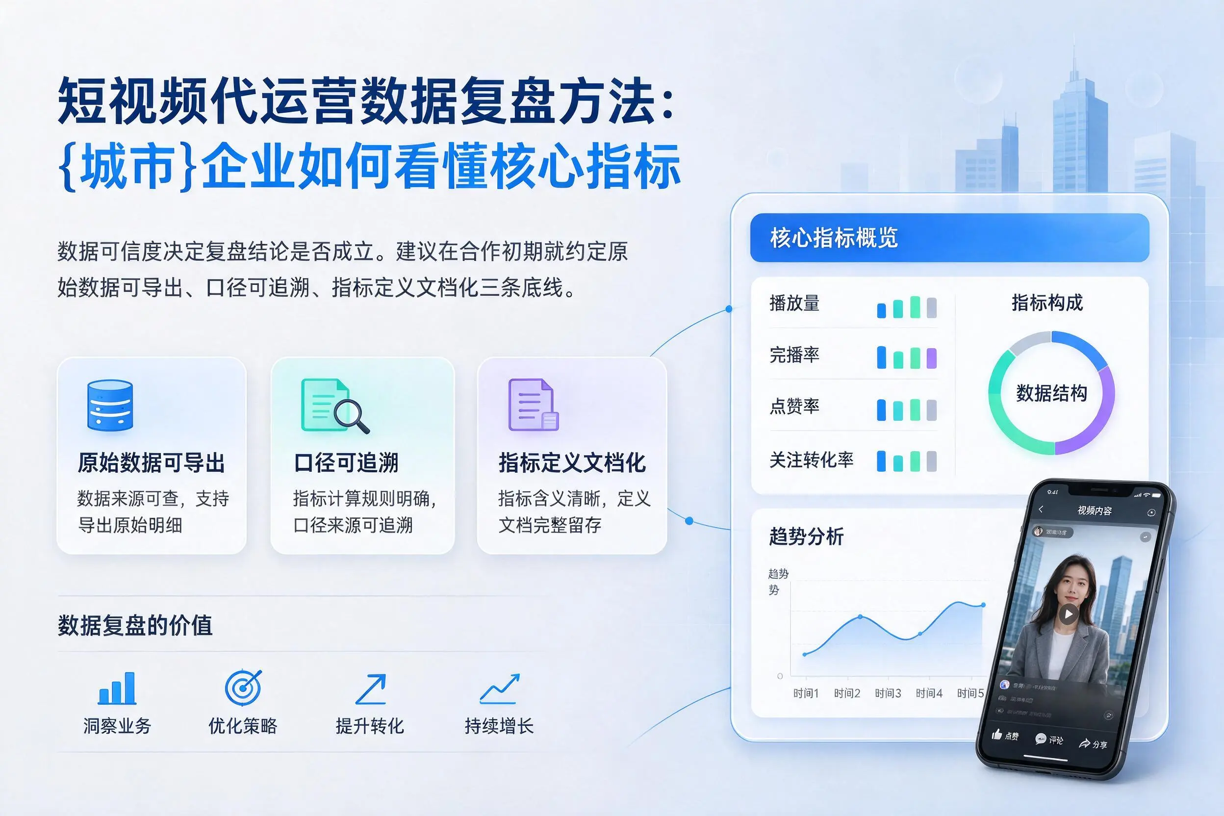 短视频代运营数据复盘方法:扬州企业如何看懂核心指标