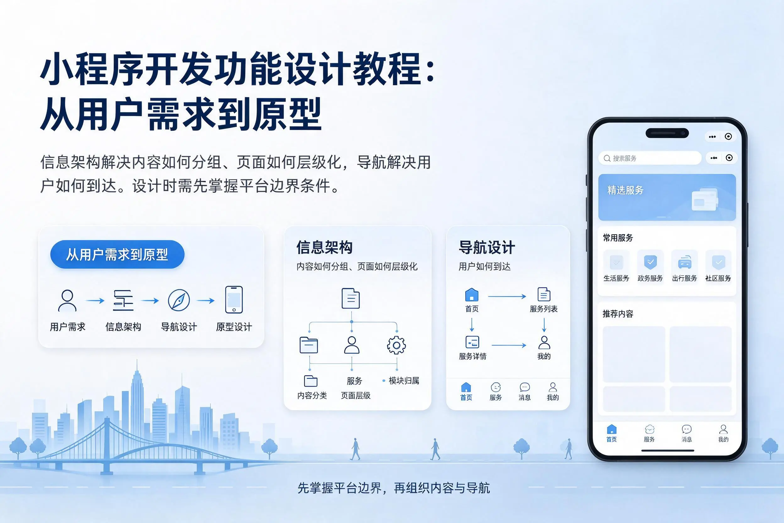 扬州小程序开发功能设计教程:从用户需求到原型
