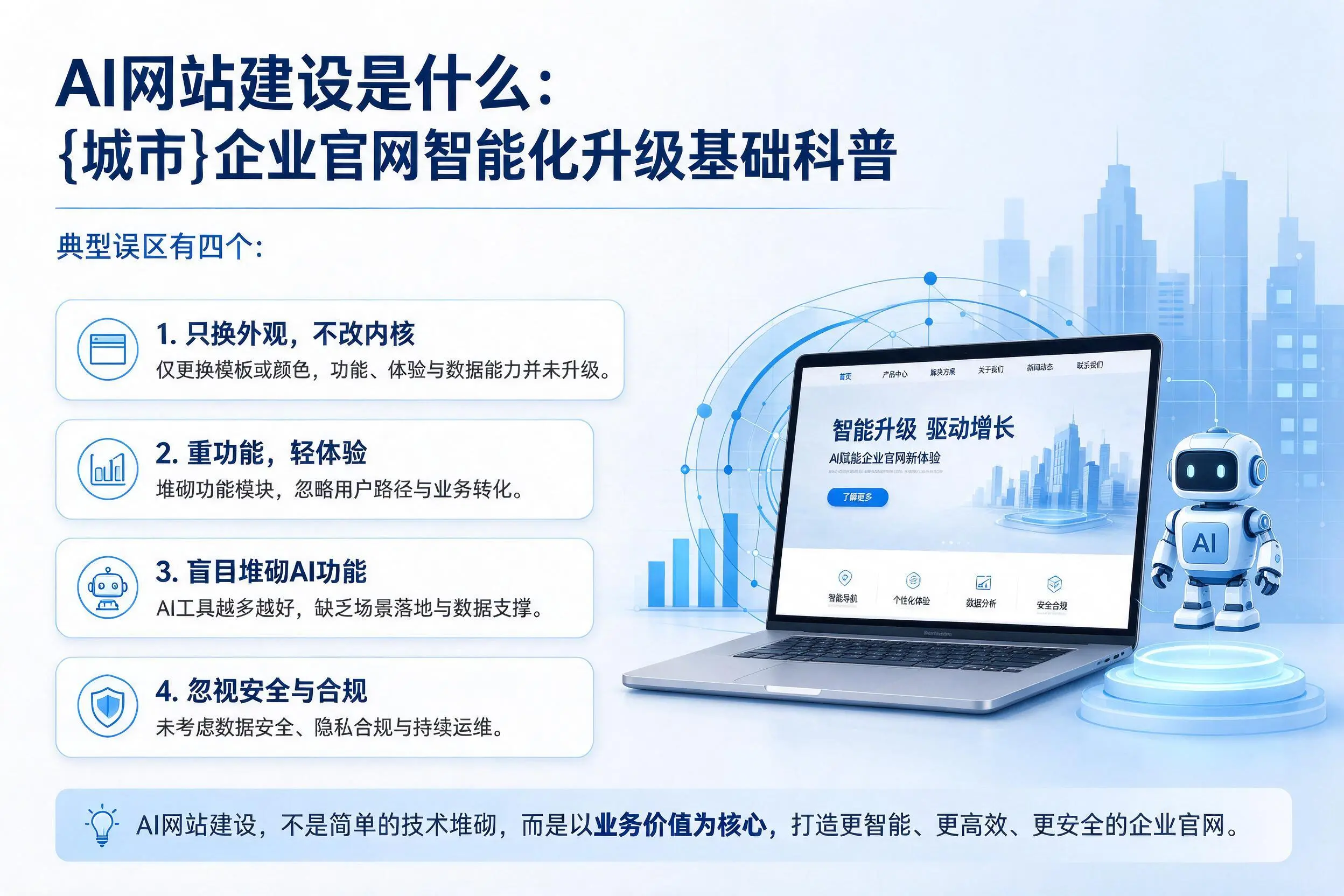 AI网站建设是什么:扬州企业官网智能化升级基础科普