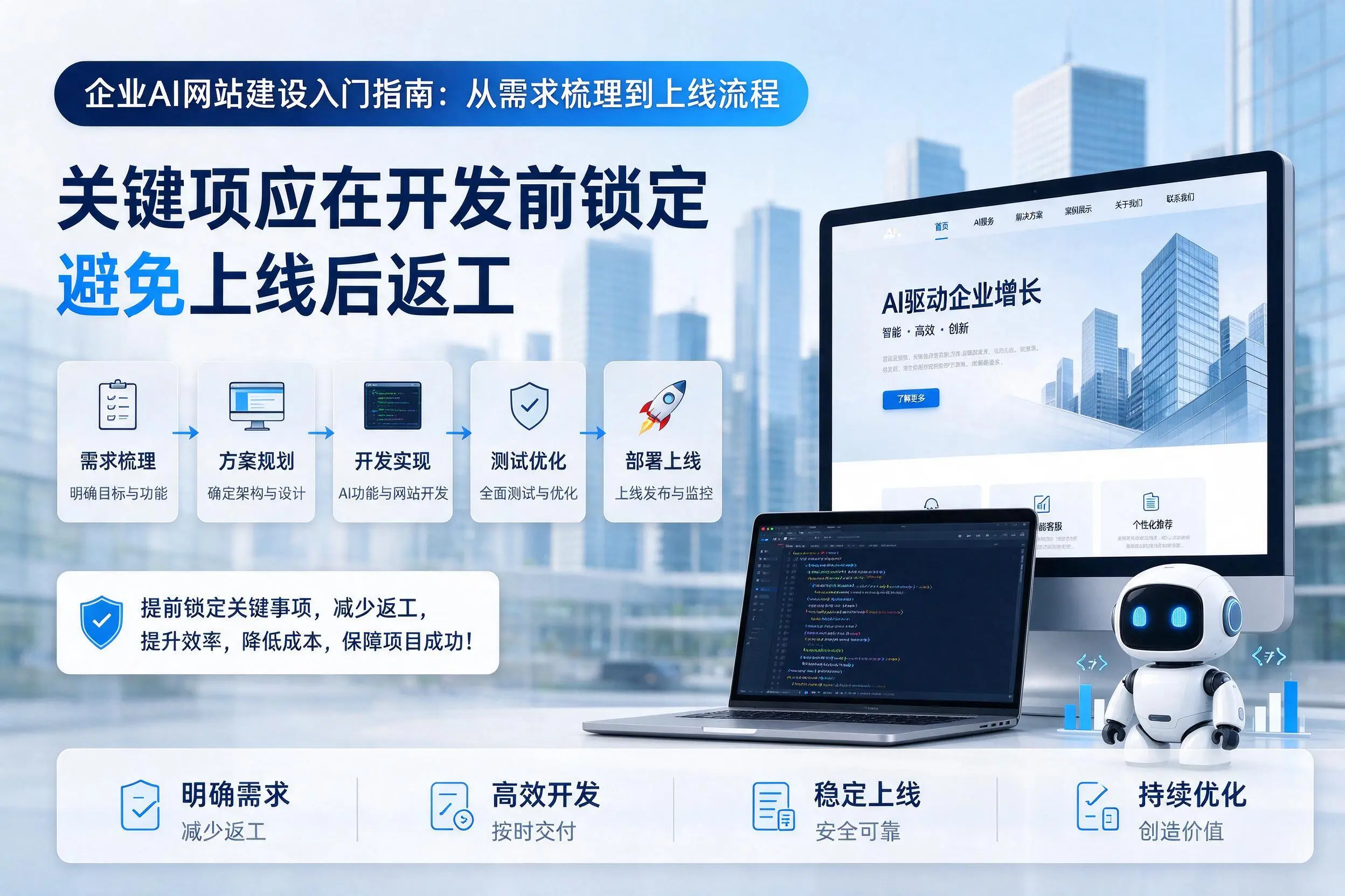 扬州企业AI网站建设入门指南：从需求梳理到上线流程