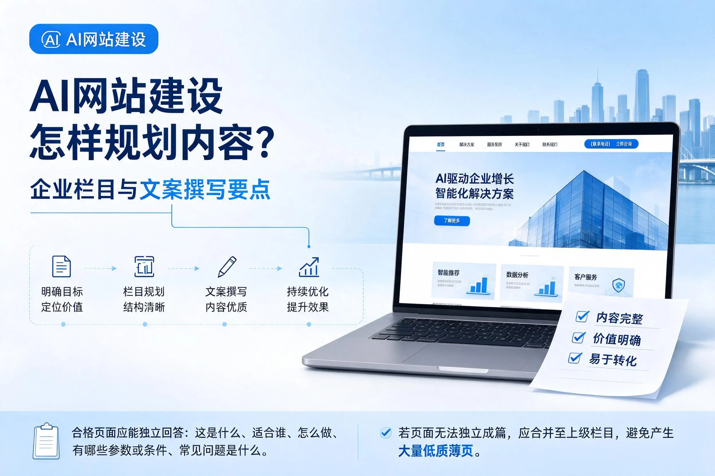 AI网站建设怎样规划内容?扬州企业栏目与文案撰写要点
